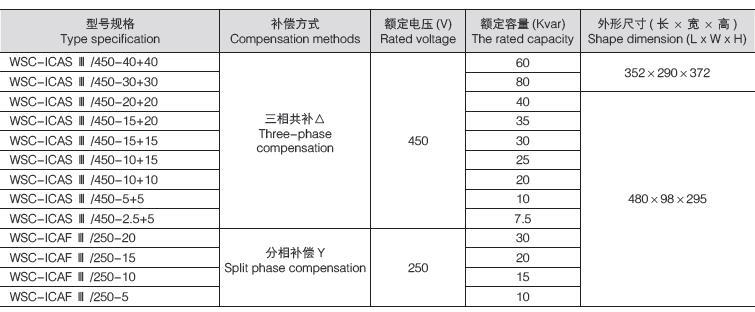 红姐彩图统一总图库