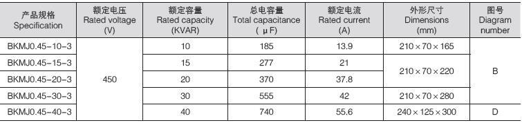 红姐彩图统一总图库