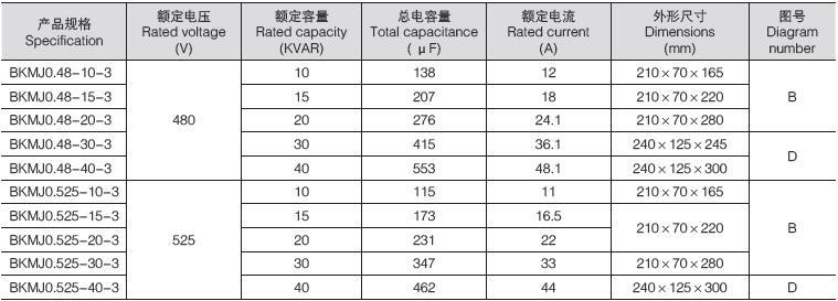 红姐彩图统一总图库