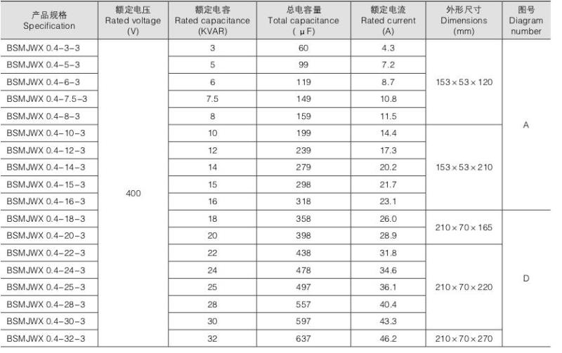 红姐彩图统一总图库