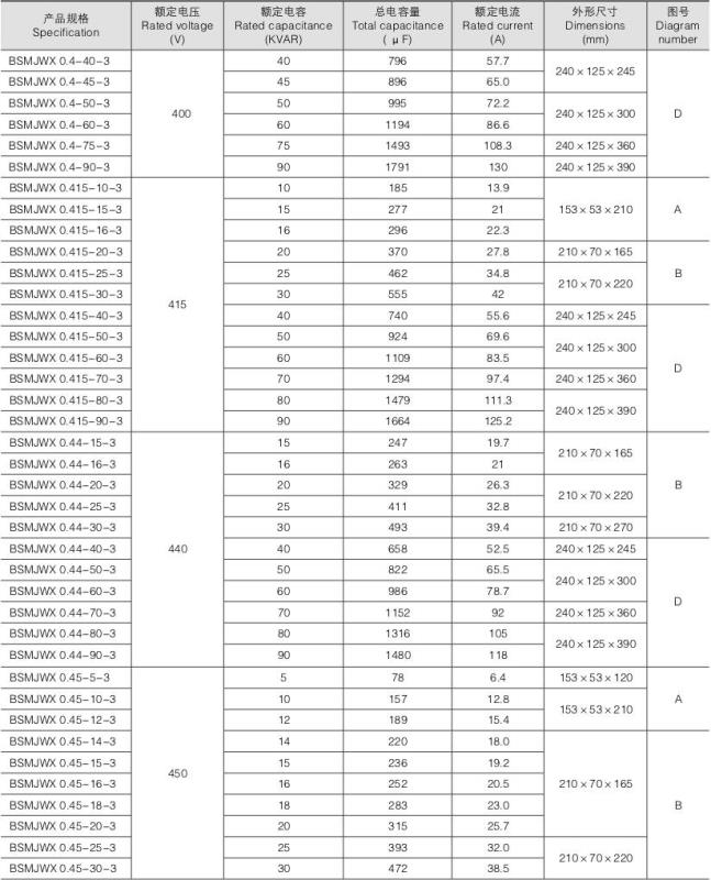 红姐彩图统一总图库