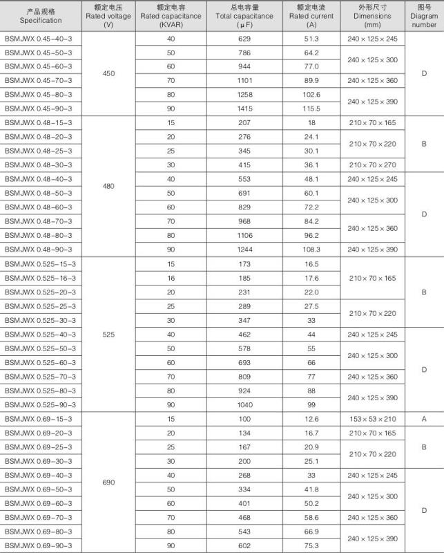 红姐彩图统一总图库