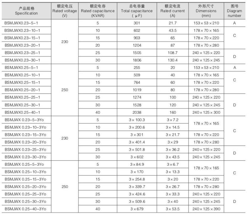 红姐彩图统一总图库