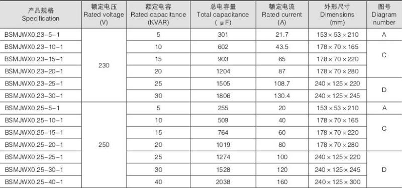 红姐彩图统一总图库