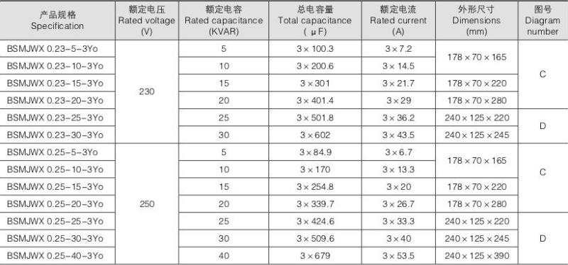 红姐彩图统一总图库