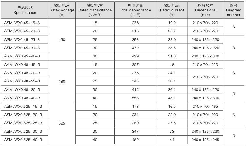 红姐彩图统一总图库