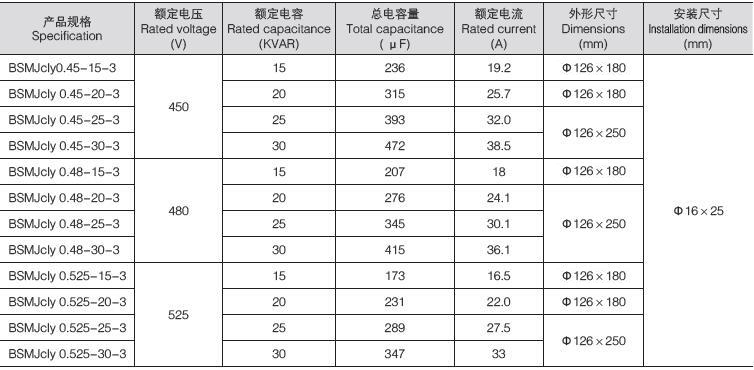 红姐彩图统一总图库