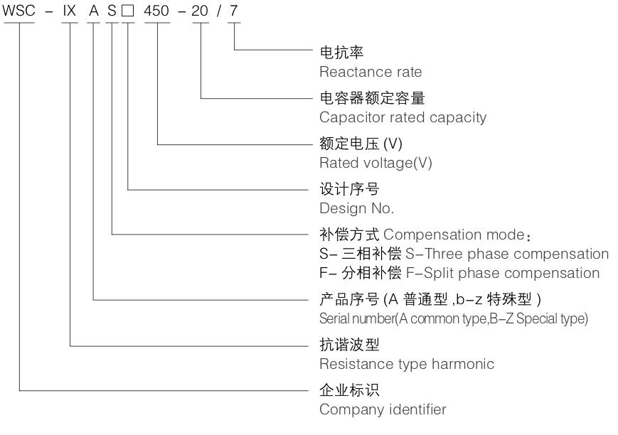 红姐彩图统一总图库