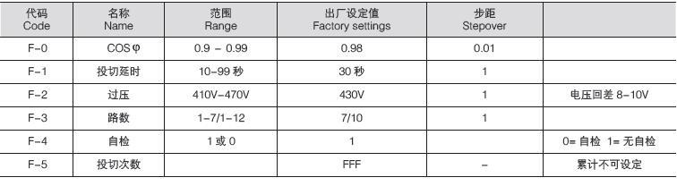 红姐彩图统一总图库