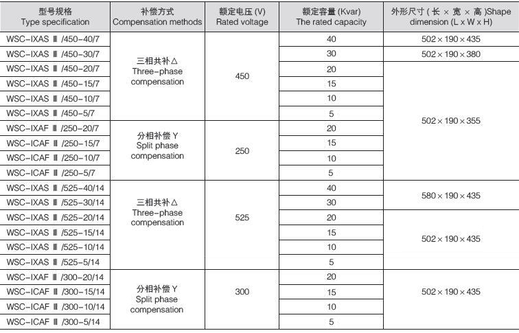 红姐彩图统一总图库