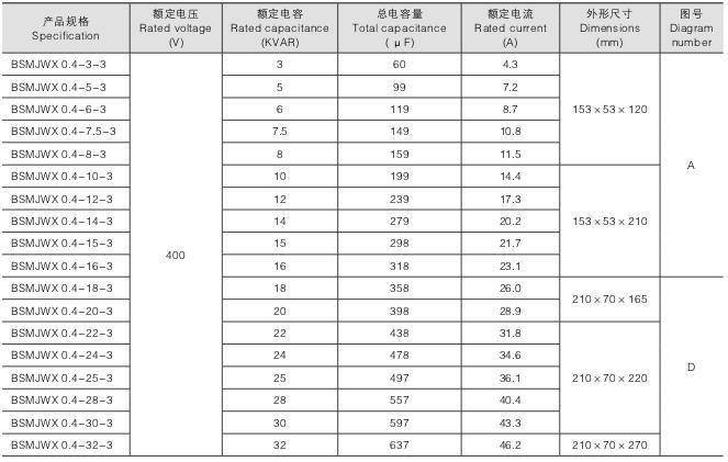 红姐彩图统一总图库