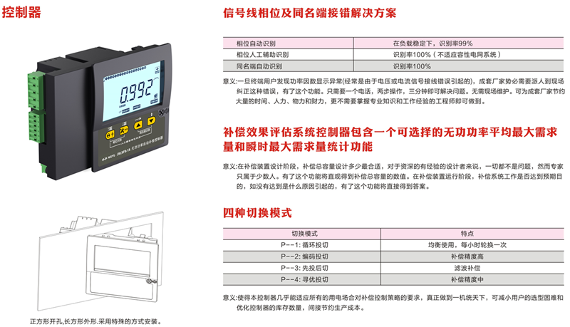 红姐彩图统一总图库