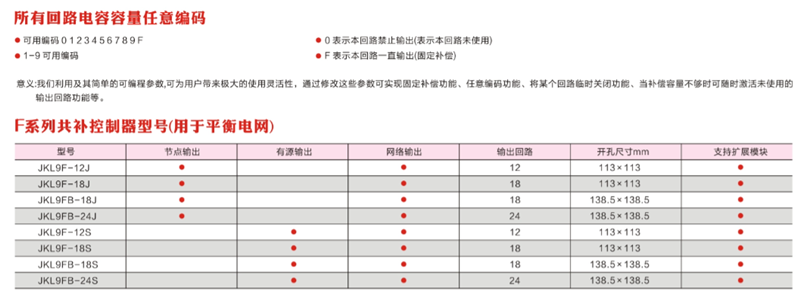 红姐彩图统一总图库