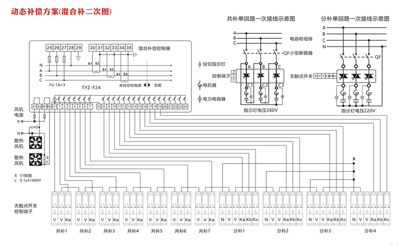 红姐彩图统一总图库