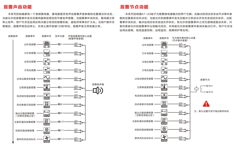 红姐彩图统一总图库