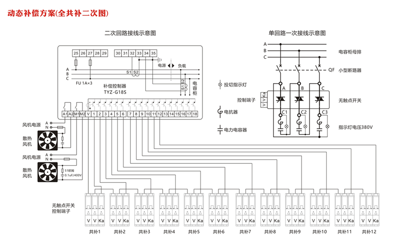 红姐彩图统一总图库