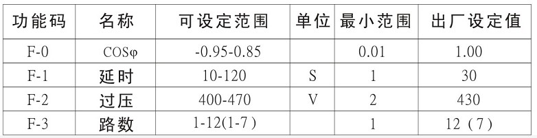 红姐彩图统一总图库