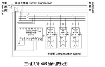 红姐彩图统一总图库