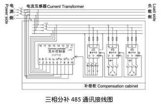 红姐彩图统一总图库