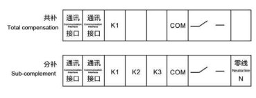 红姐彩图统一总图库