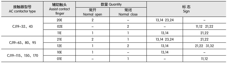 红姐彩图统一总图库