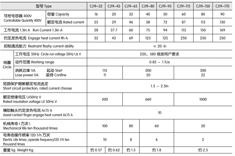 红姐彩图统一总图库