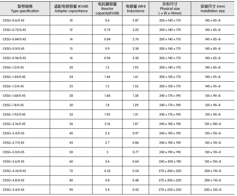 红姐彩图统一总图库