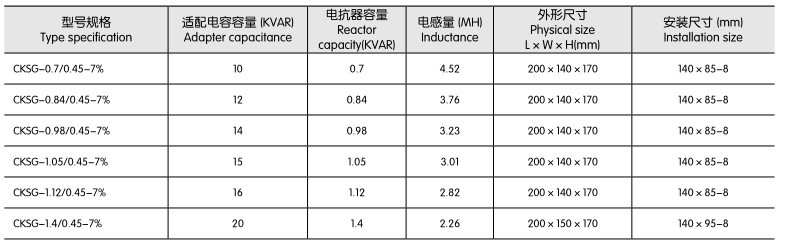 红姐彩图统一总图库