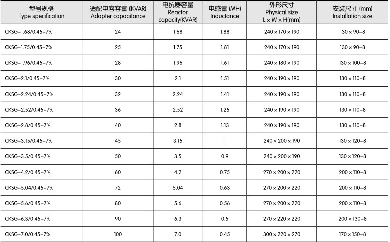 红姐彩图统一总图库