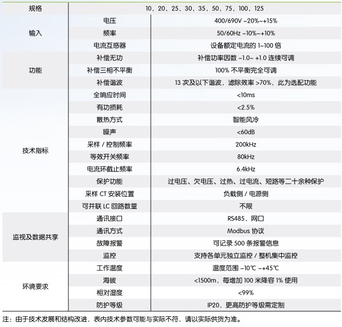 红姐彩图统一总图库