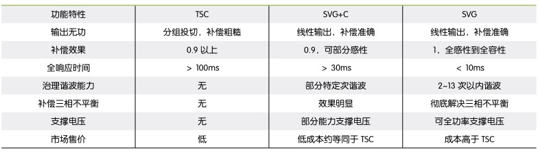 红姐彩图统一总图库