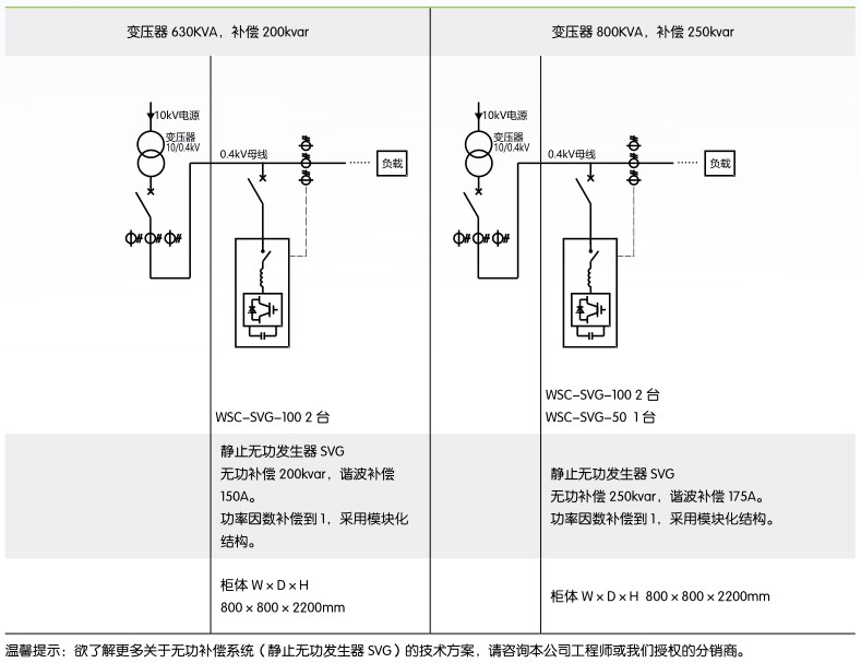 红姐彩图统一总图库