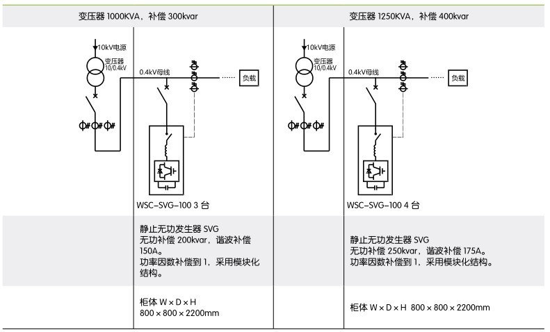 红姐彩图统一总图库