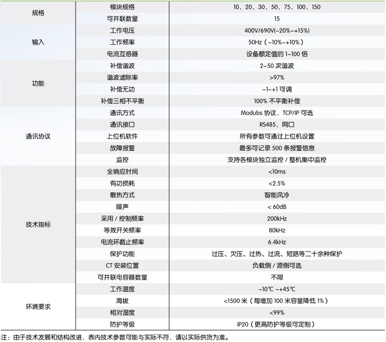 红姐彩图统一总图库